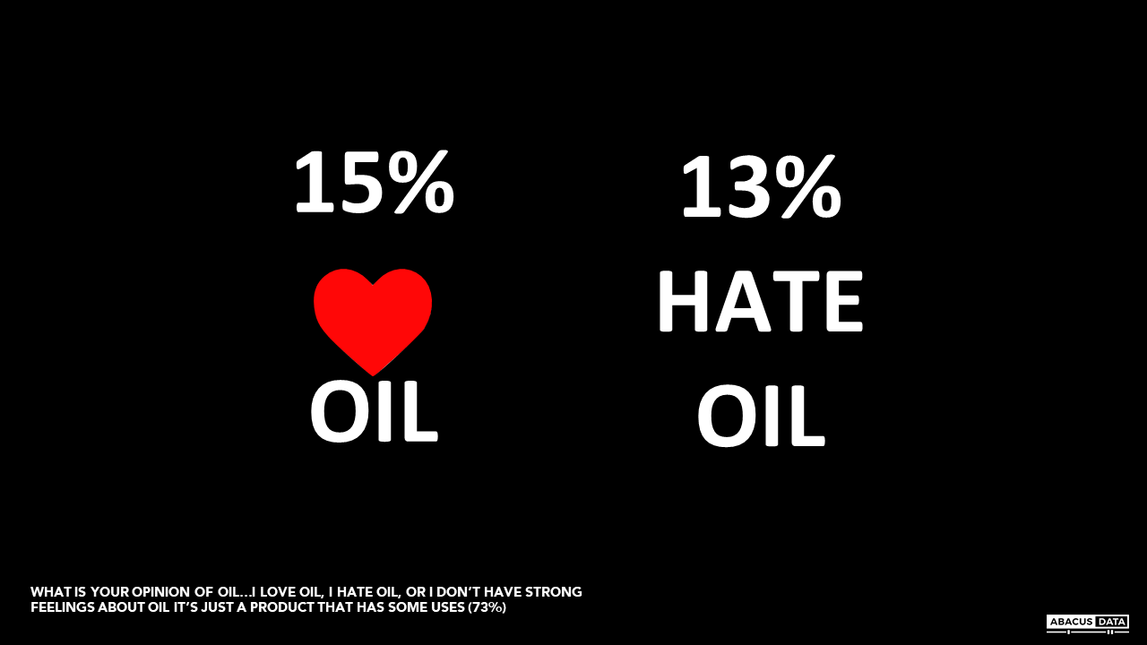 Love-hate-oil-20dec18