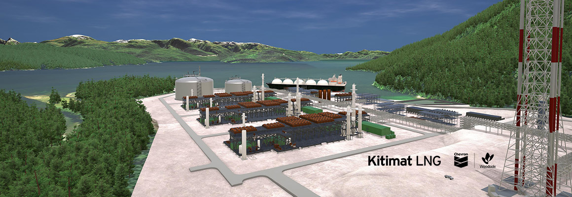 Kitimat LNG